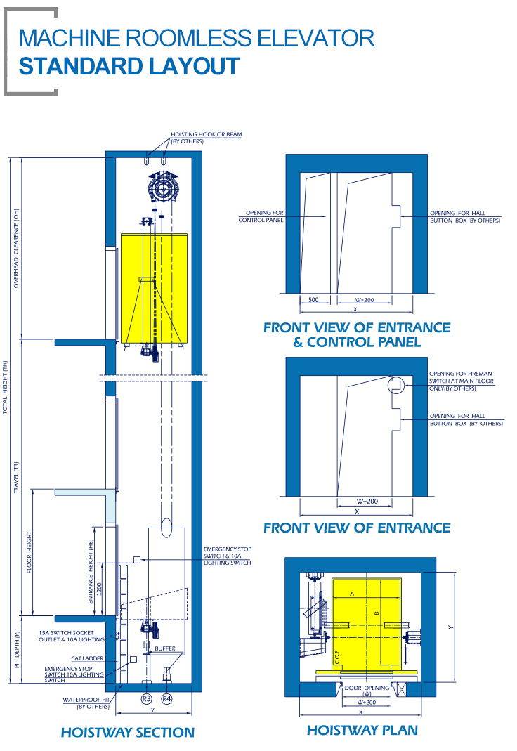 01无机电梯Elevator-Standard-Layout（四级页面）.jpg