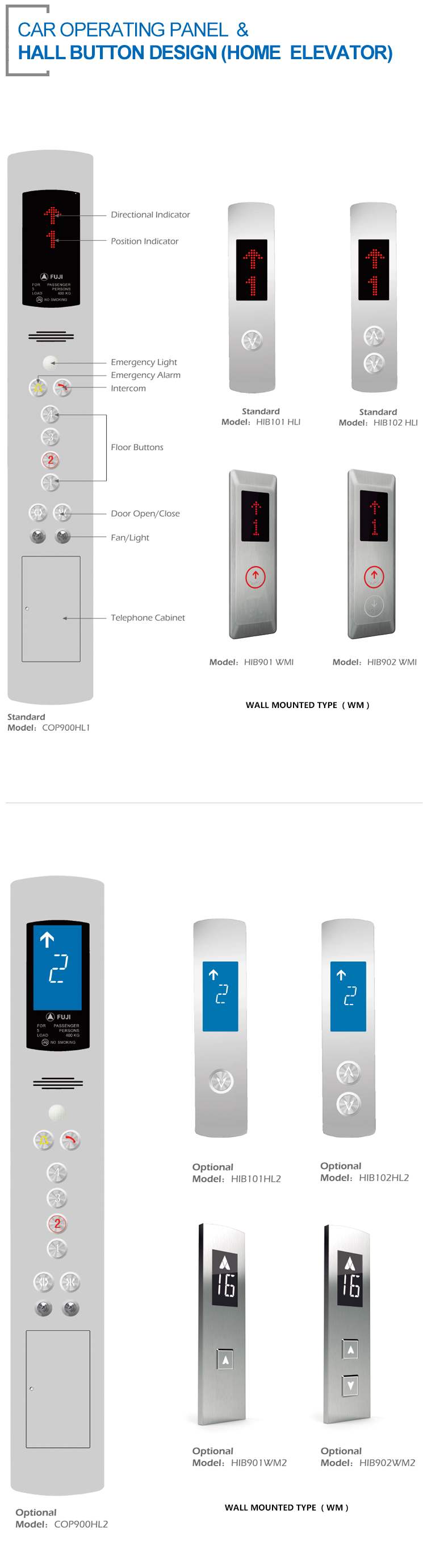 11配件Car-Operating-Panel-&-Hall-Button-Design(Home-Elevator)（四级页面）.jpg